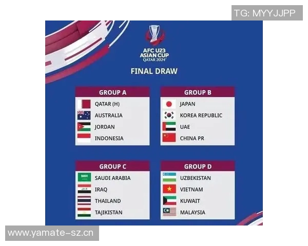 U22国足亚洲杯分组形势乐观U20新星逐渐成为球队核心力量